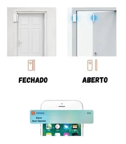 Sensor De Abertura Inteligente De Porta Janela Wifi Smart