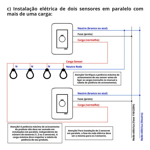 Sensor Presença Movimento 4x2 Exatron Lesp4000 Xc Configuração APP Xcontrol Branco
