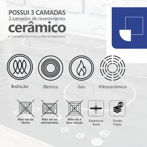 Frigideira Grande Antiaderente Ceramica 26cm Fogao Inducao Cor Grafito
