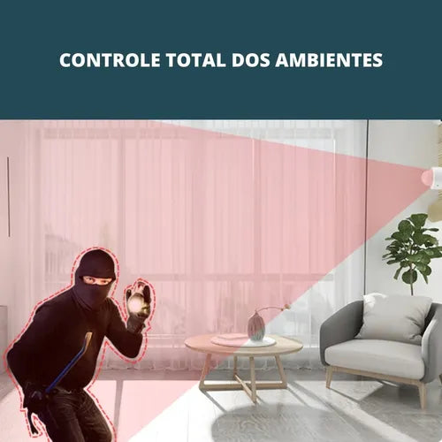 Kit Sensor De Presença Movimento Inteligente Tuya Zigbee 3.0