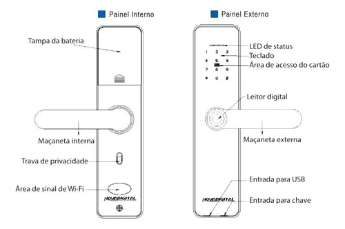 Fechadura Eletrônica Inteligente Wifi Novadigital Slim SL-SLIM Abertura Biometria Cartão Tag SenhaApp Compatível Tuya Smart Life Preta