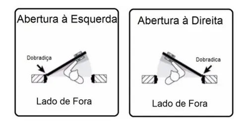 Fechadura Digital Eletronica G-locks E600 Direita Com Ttlock