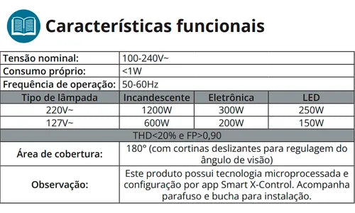 Sensor Presença Movimento Fotocélula Temporizador Xcontrol App Exatron LESFEX XC 110V 220V Bivolt Branco