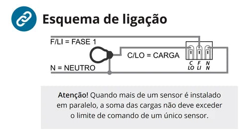 Sensor De Presença Movimento Teto 360º Exatron Lest4000 App