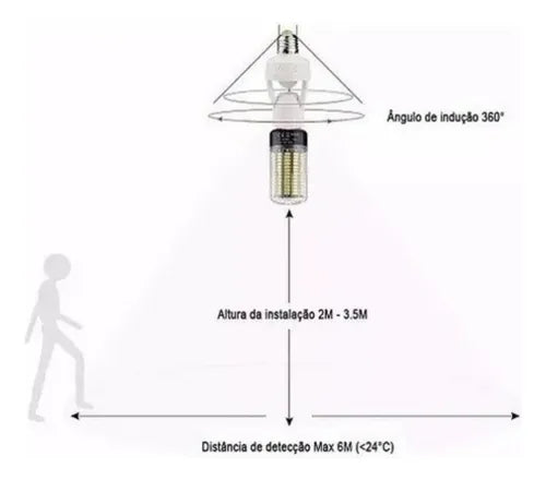 Sensor Presença Programável Para Bocal De Luz Kit 2 Unidades
