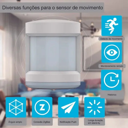 Sensor De Presença Humana Zigbee - Mmwave
