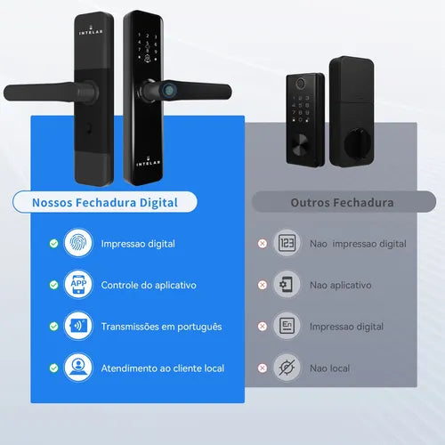Fechadura Eletronica Digital Intelar Tuya Remoto Desbloquear