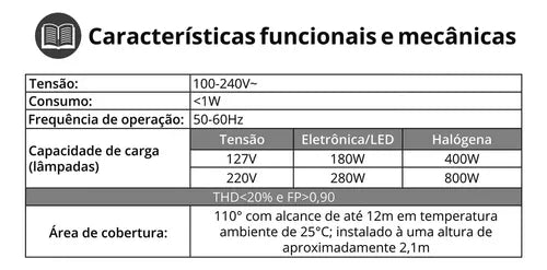 Sensor Presença Movimento Frontal Parede 110° Fotocélula Timer Dip Switch Exatron LESFZDDP 110V 220V Bivolt Branco