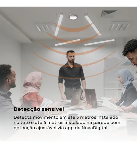 Sensor Presença Humana Radar Inteligente Mmwave Smart Zigbee