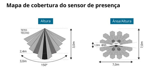 Sensor De Presença Movimento Plafon Fotocélula Timer Soquete E27 Exatron Smart X-control LEST4005XC 110V 220V Bivolt Branco
