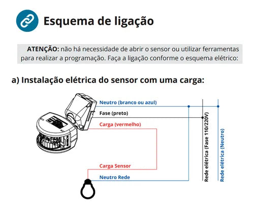 Sensor Presença Movimento Fotocélula Temporizador Xcontrol App Exatron LESFEX XC 110V 220V Bivolt Branco