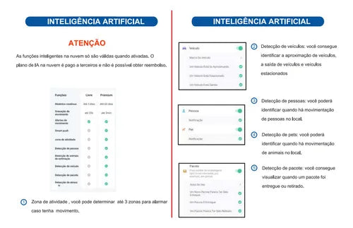 Câmera Inteligente Wifi Novadigital Externa Bateria Solar HD Nuvem IA IP Alexa APP Exclusivo Vico Home