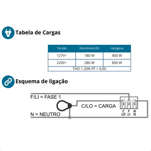 Sensor De Presença Movimento Frontal Temporizador Smart X-Control Exatron LESF4000 XC 110V 220V Bivolt Branco