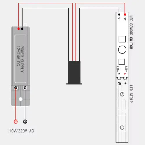 Sensor De Movimento 12v Para Fita Led 5a Móveis Armários Top