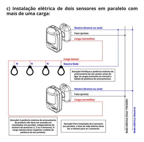Sensor Presença Movimento Frontal Parede 110° Fotocélula Timer Dip Switch Exatron LESFZDDP 110V 220V Bivolt Branco