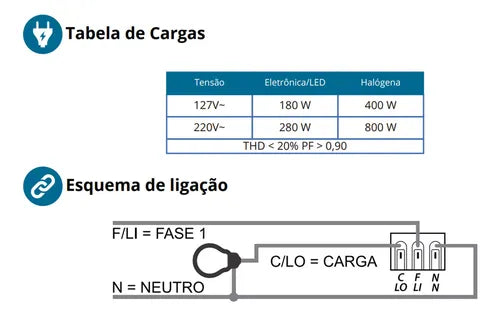 Sensor De Presença Movimento Frontal Temporizador Smart X-control Exatron Lesf4000 Xc 110V 220V Bivolt Preto