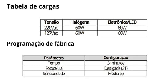 Sensor De Presença Movimento Plafon Fotocélula Timer Soquete E27 Exatron Smart X-control LEST4005XC 110V 220V Bivolt Branco