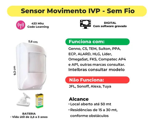 Sensor Movimento Sem Fio Hlg P/ Alarme Infravermelho
